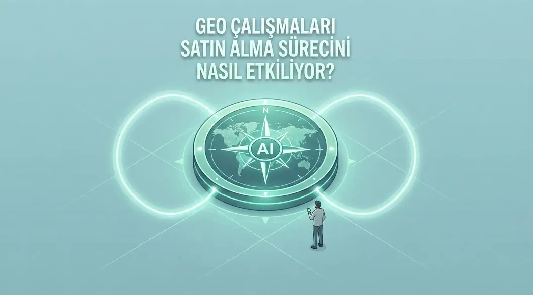 GEO Çalışmaları Satın Alma Sürecini Nasıl Etkiliyor?